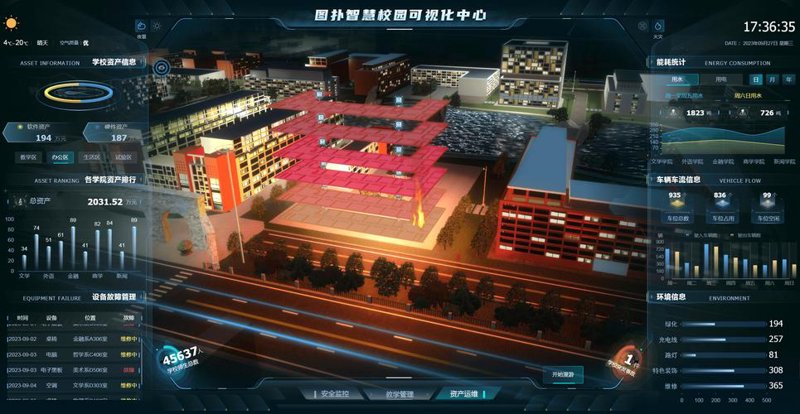 智慧校园:构建未来教育的新篇章